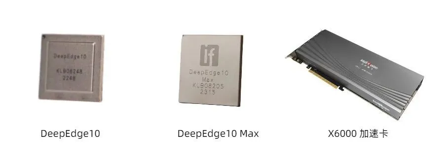 DeepEdge10已完成DeepSeek R1系列模型适配